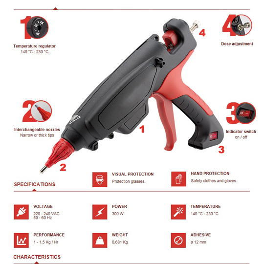 sticks handgun GG300W w data