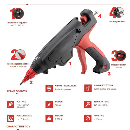 Telegraaf onvoorwaardelijk fax Hotmelt handpistolen: 12 mm Sticks pistool GG300W