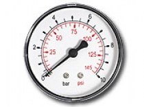 manometer-cat